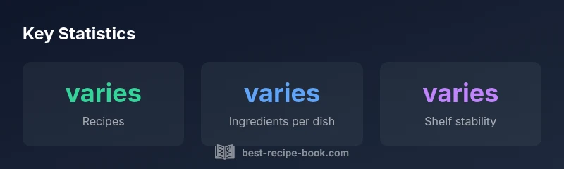 Stats infographic for Stardew Valley cooking coverage
