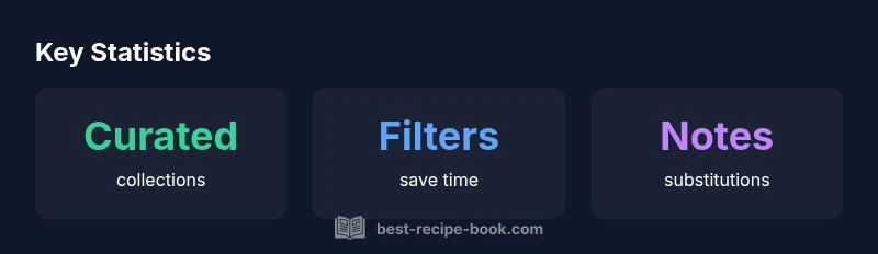 Vegetarian recipe discovery infographic