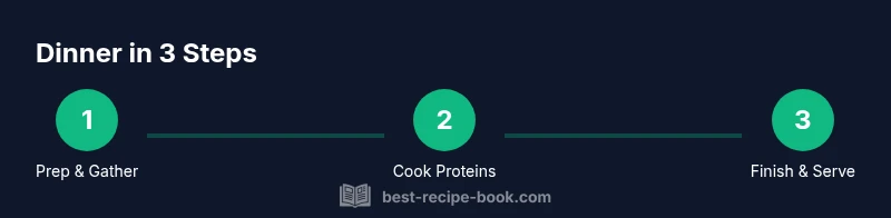 Three-step infographic showing prep, cook, and finish for an easy dinner