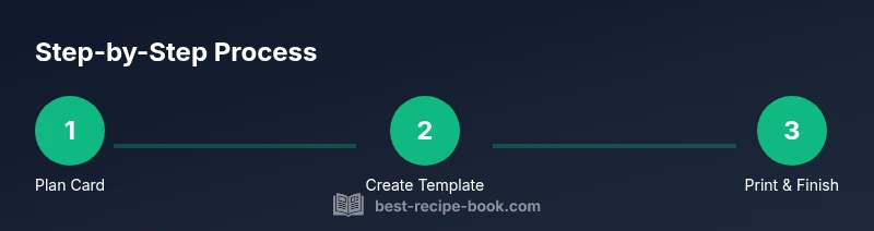 Process for making recipe cards