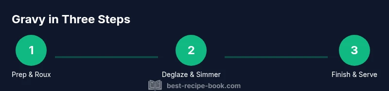 Three-step process for making gravy