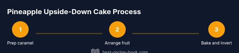Process diagram showing caramel, fruit arrangement, and baking steps for pineapple upside-down cake
